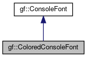 Gamedev Framework (gf): gf::ColoredConsoleFont Class Reference